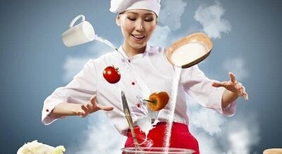 Belka Japanese diet for weight loss