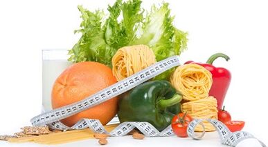 Rules of the Japanese diet